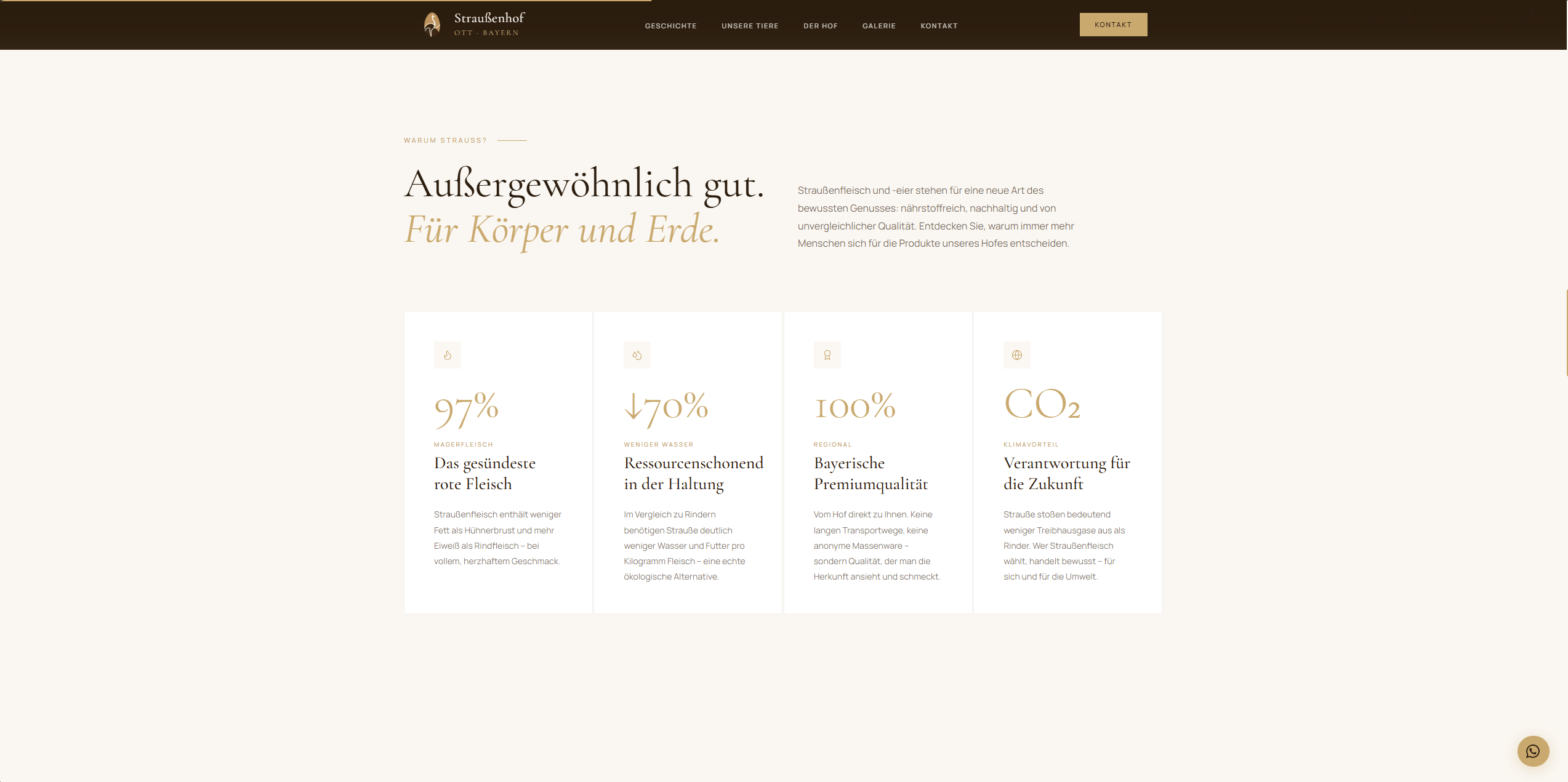 Straußenhof Ott — website detail 3